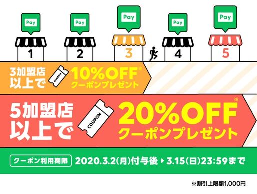 LINE Pay、最大20%オフクーポンを獲得できるキャンペーン「Payトクマラソン」を実施