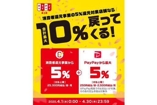 PayPay、還元事業5%対象店舗でさらに5%上乗せキャンペーン実施　合計最大10%を還元