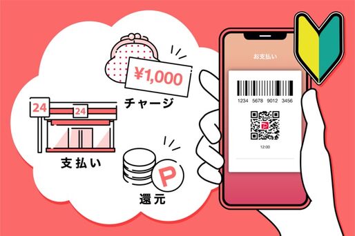 【初心者向け】PayPay（ペイペイ）ってどんなサービス？  メリット・デメリットなどわかりやすく解説
