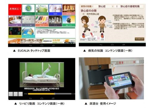 Nexus 7で入院患者向けコンテンツ、病院のベッドサイドで提供開始