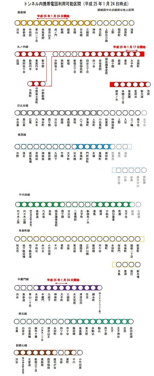 また有楽町線だけ0%、東京メトロトンネル内の携帯電話利用可能エリア達成率ランキング（2013/1/24時点）