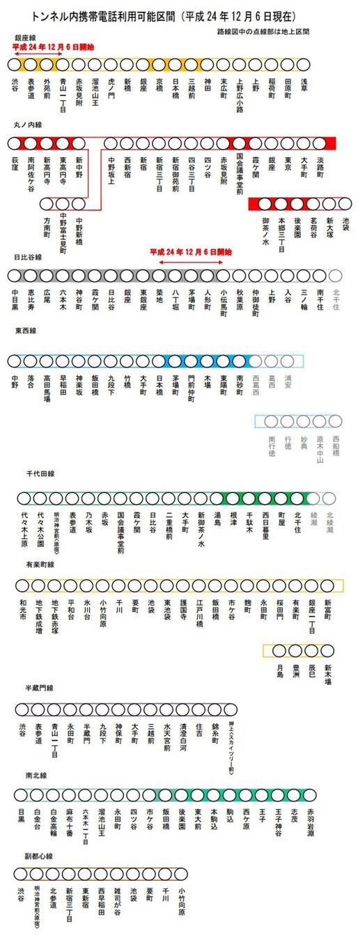 1位は日比谷線、東京メトロトンネル内の携帯電話利用可能エリア達成率ランキング（12/6時点）