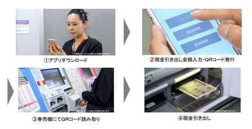 駅の券売機で現金が引き出せる、東急がキャッシュアウトサービス開始　スマホ決済を活用