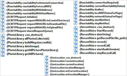 特にiOS 7ユーザーは注意、iPhoneから情報を窃取する不正アプリ「XAgent」「MadCap」が出現