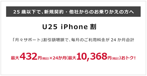 ドコモが「U25 iPhone割」を発表、「月々サポート」の割引額は最大で432円増額