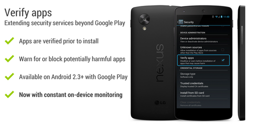 Google、インストール後もアプリの挙動を常時監視　Androidの新セキュリティ強化策