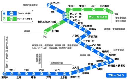 横浜市営地下鉄、全区間で携帯電話の利用が可能に