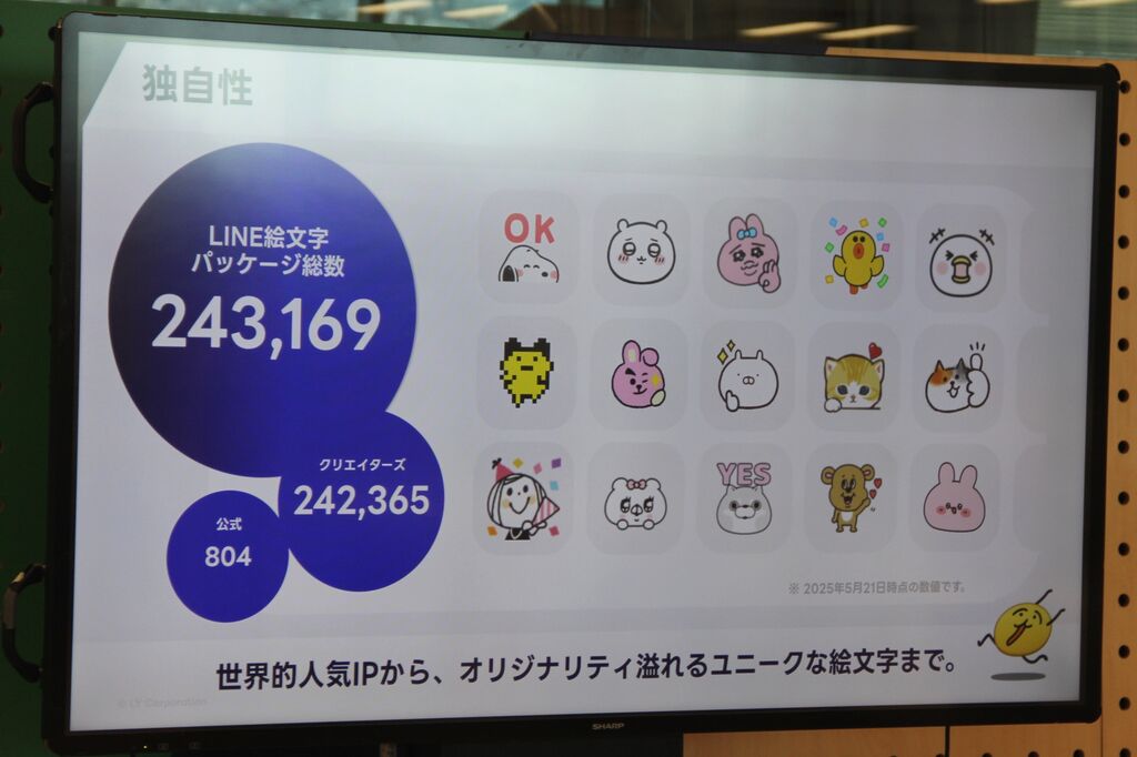 リアクション機能で使える絵文字は公式とクリエイターズをあわせて24万種類以上