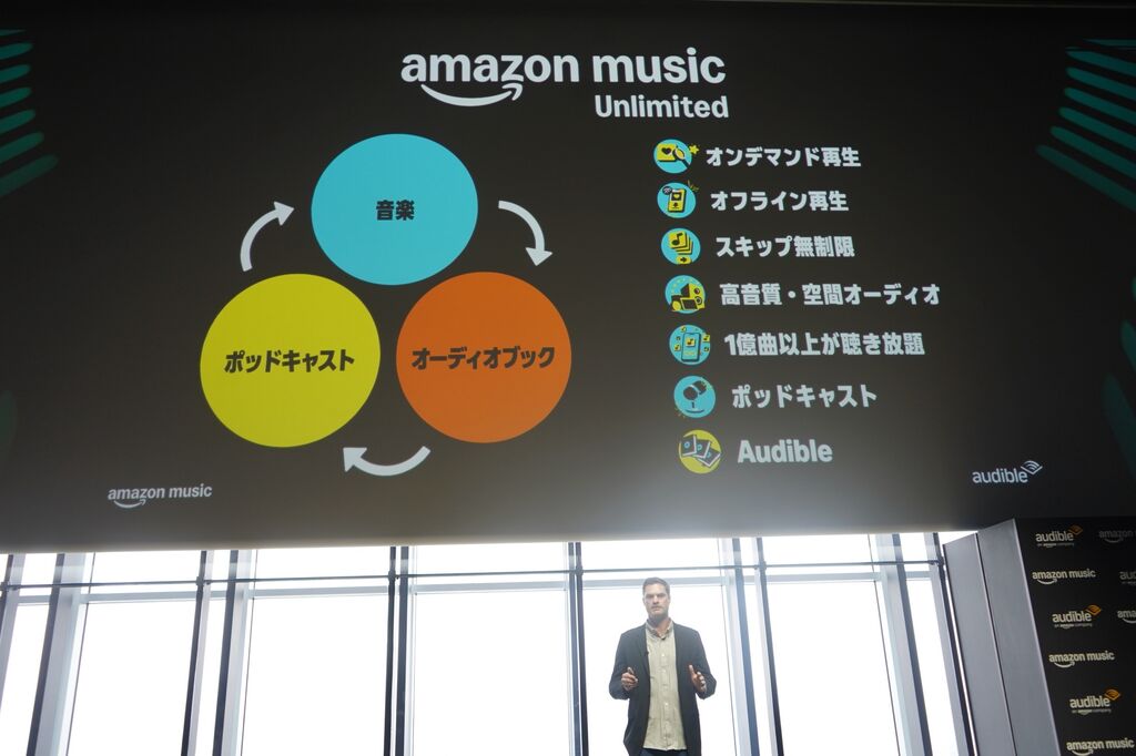 Amazon Music Unlimitedのユーザーはひとつのアプリで音楽・オーディオブック・ポッドキャストを楽しめるようになった