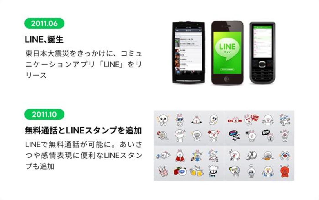 LINE