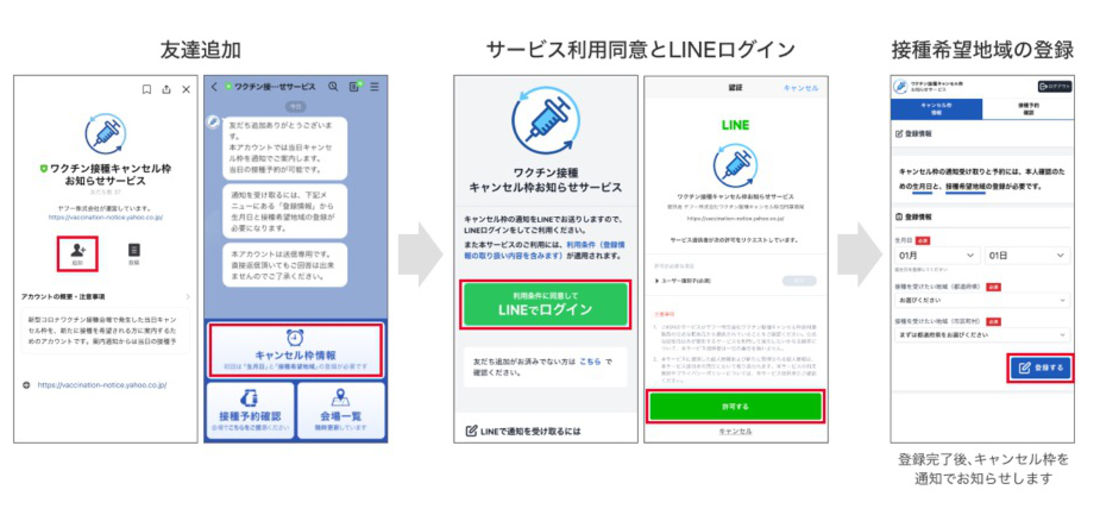 LINEでワクチン接種の当日キャンセル枠を通知