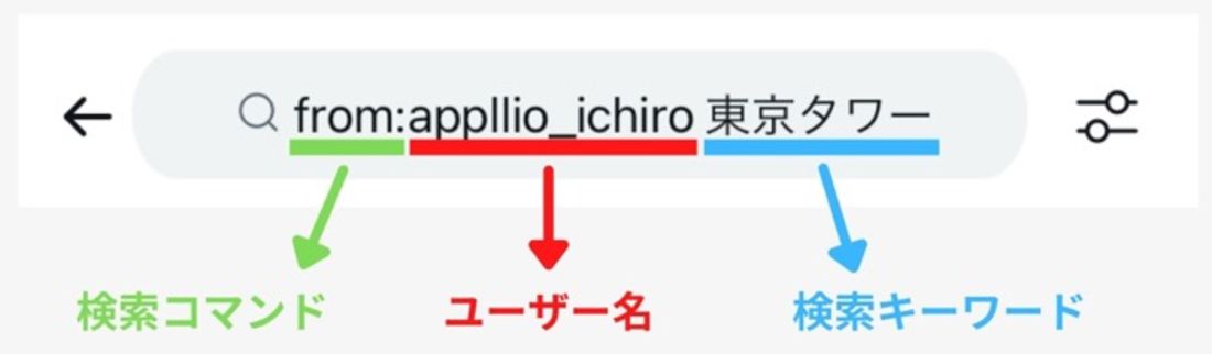 【Twitter】プロフィールから過去ツイートを検索