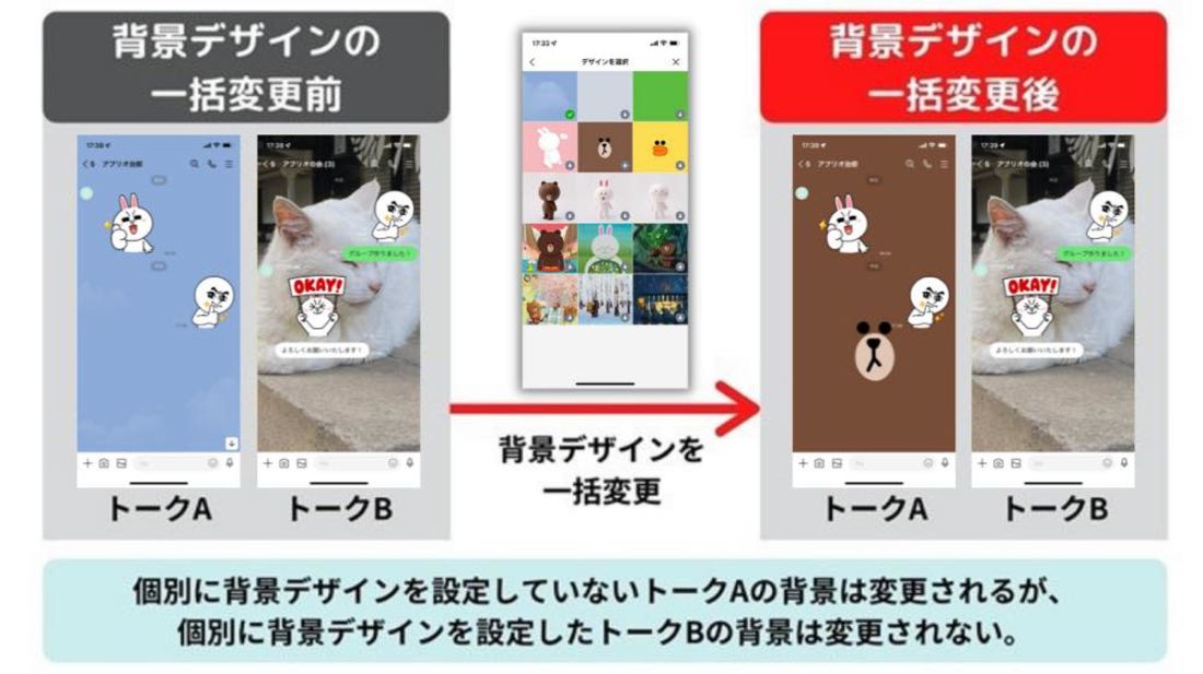 Lineのトーク背景画像 壁紙 を変更する方法 相手にはどう見える アプリオ