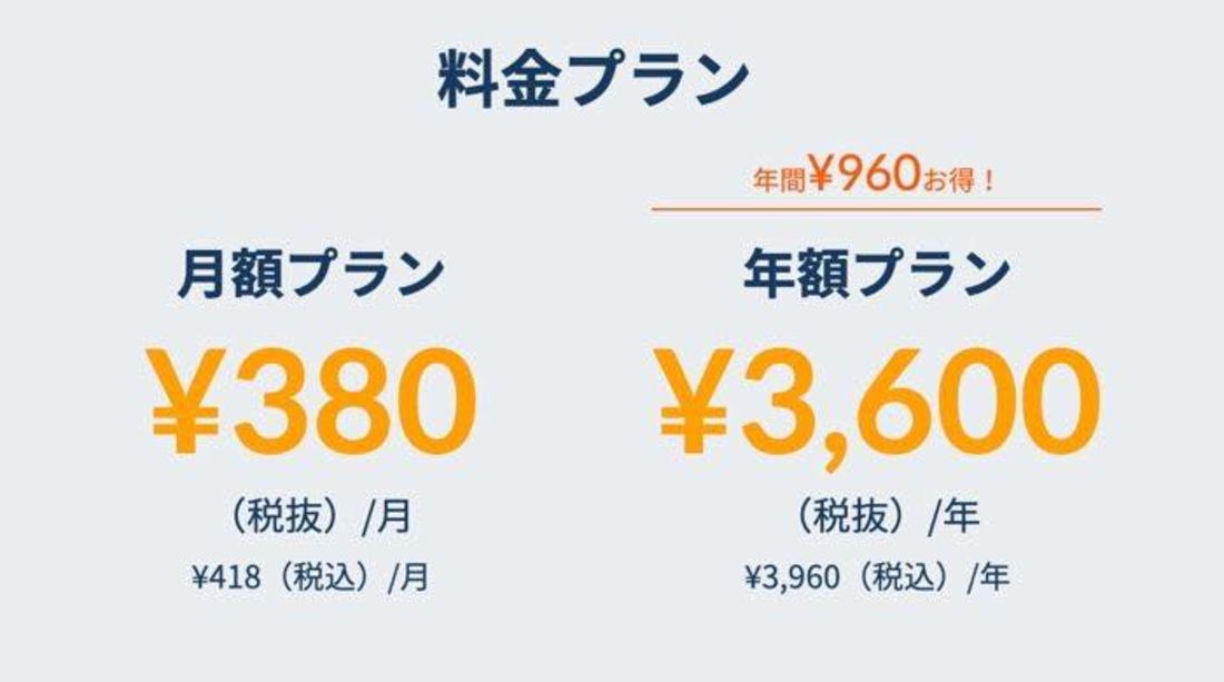 楽天マガジンには年額プランがある