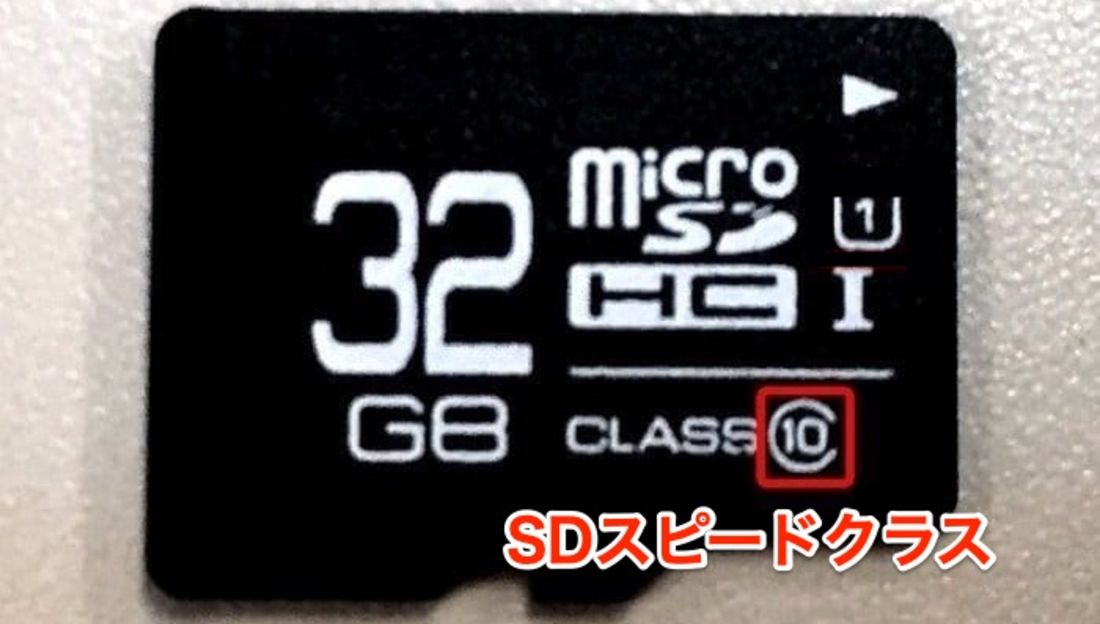SDスピードクラス