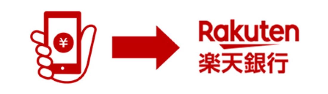 楽天キャッシュ 出金