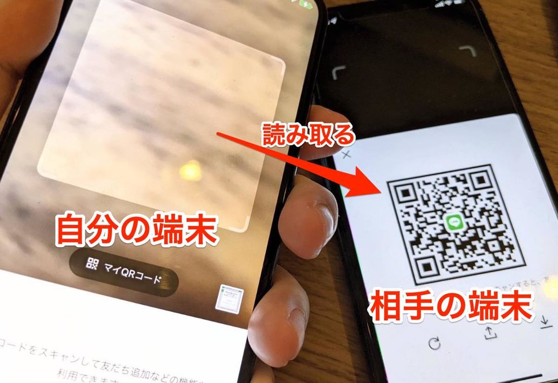 LINEアカウントを身近な人と交換(友だち追加)