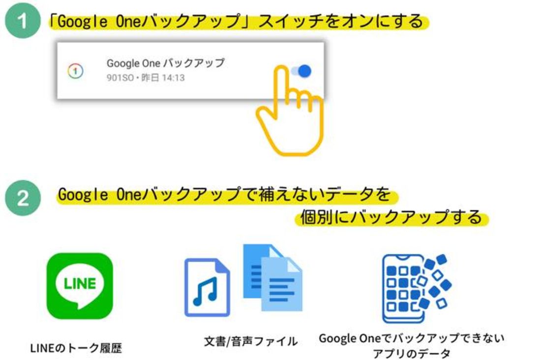 22 Androidスマホのバックアップ 復元でやること完全ガイド 初心者向けにやさしく解説 アプリオ