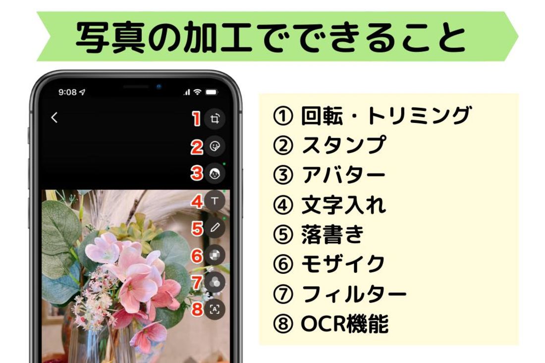 LINEでできる写真の加工