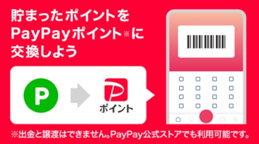 【LINEポイント】PayPayポイントに変換