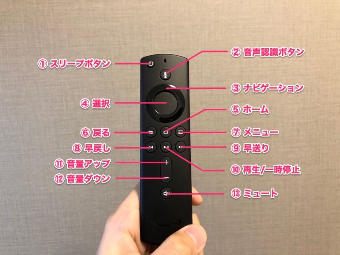 Fire Stick tvリモコンファイアスティック ② - テレビ