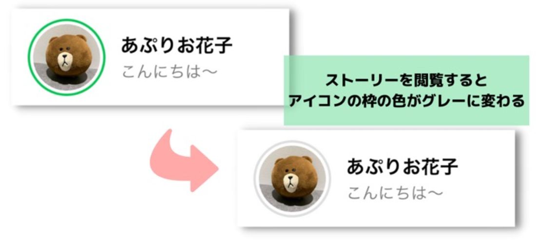 Line アイコンを囲む緑の枠の意味は 消し方や注意点を解説 アプリオ