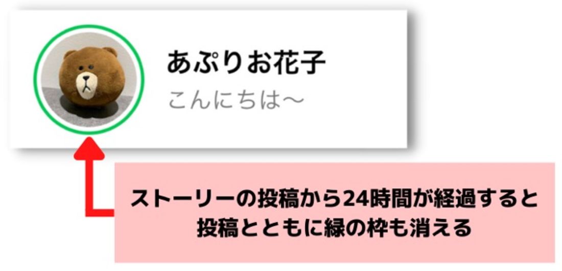 Line アイコンを囲む緑の枠の意味は 消し方や注意点を解説 アプリオ