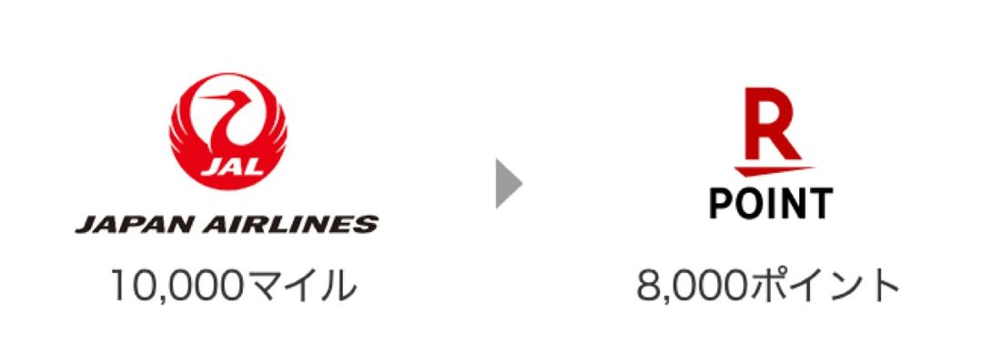楽天ポイント　JALマイル　交換