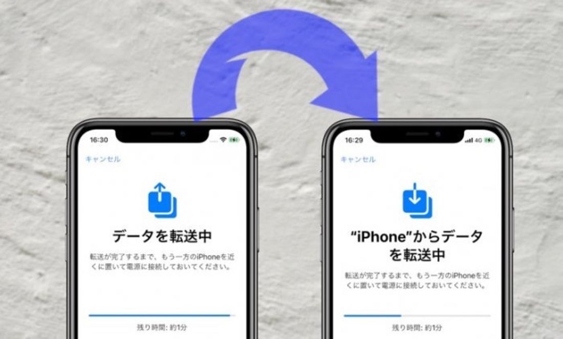 iPhone　データ移行