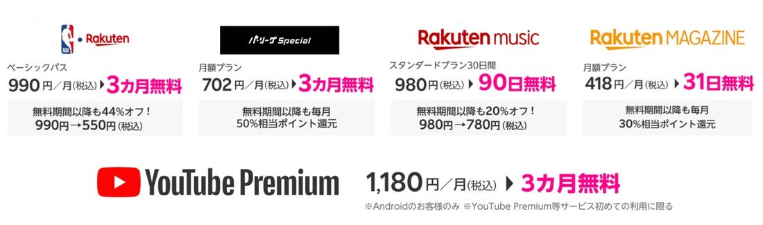 Rakuten UN-LIMIT VII　特典