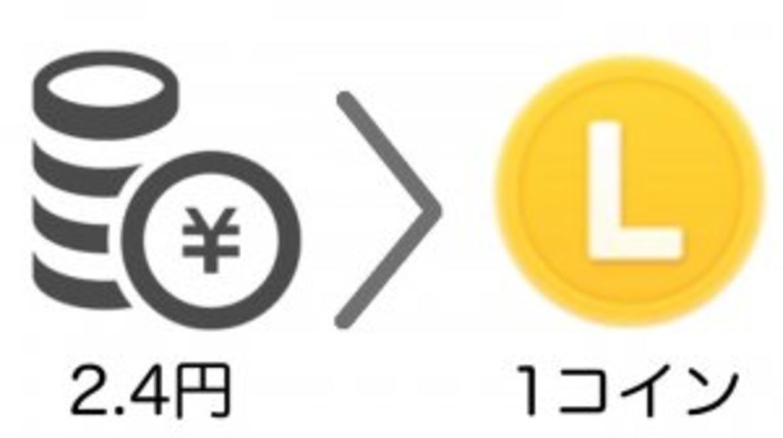 LINEコインの値段は「約2.4円=1コイン」