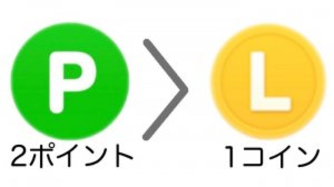 LINEポイントからコインへの変換レートは「2ポイント=1コイン」