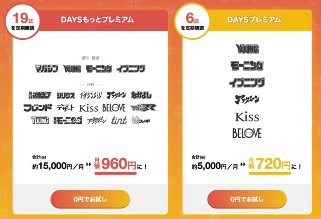 読み放題の料金プラン