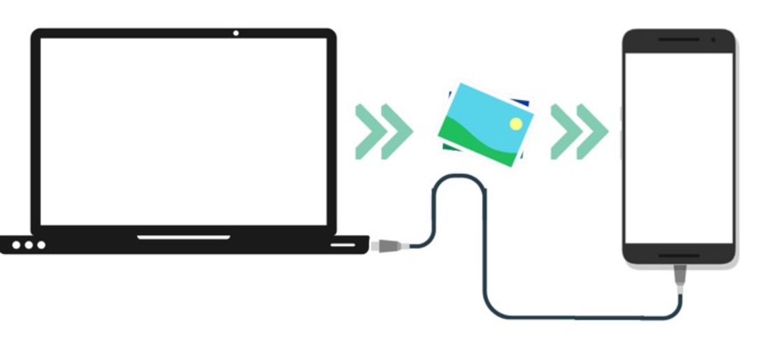 パソコンの写真 動画データをandroidスマホに送る4つの方法 アプリオ