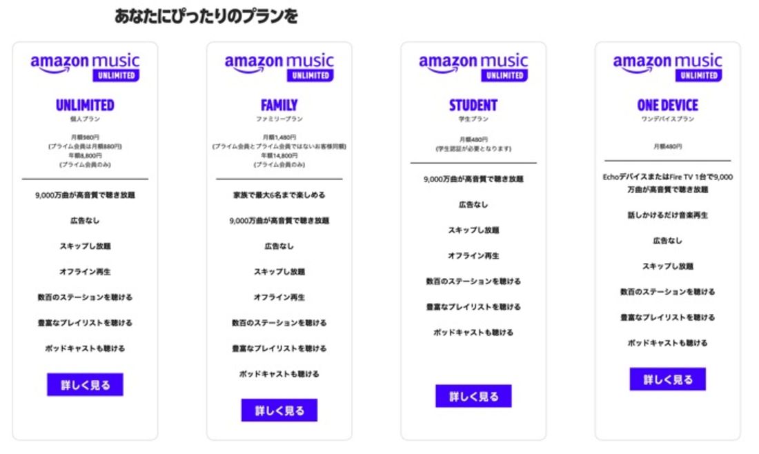 Amazon Musicの アンリミテッド と プライム を比較 何が違う アプリオ