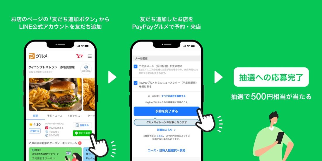 PayPayグルメ キャンペーン