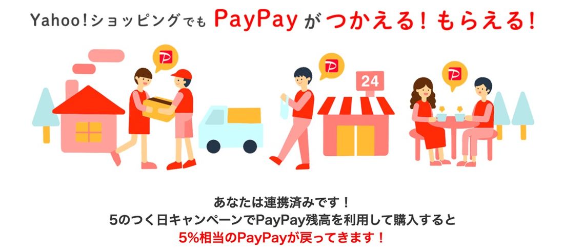 Yahoo!ショッピング PayPay連携