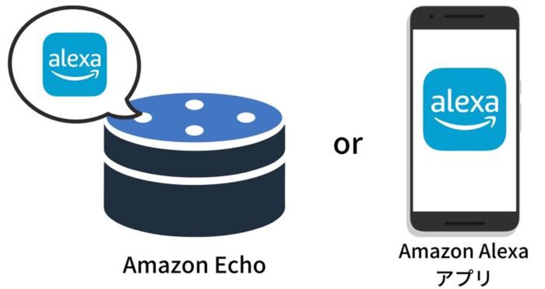 コレクション alexa アプリでスピーカーを操作したい