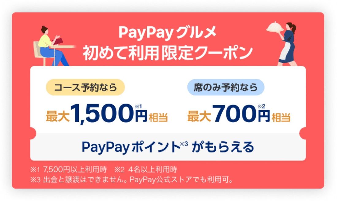 PayPayグルメ　キャンペーン