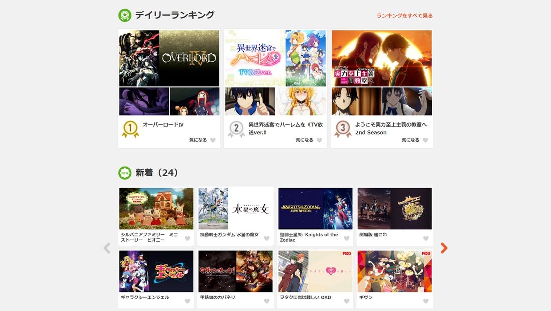 dアニメストア ラインナップ