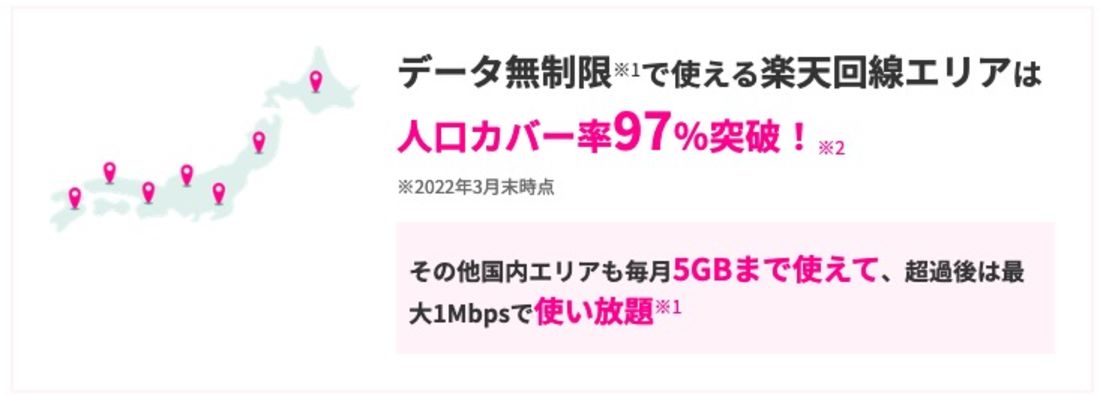 【ワイモバイルから楽天モバイル】高速データ通信