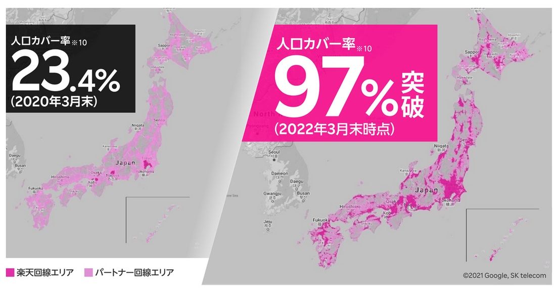 楽天モバイル 人口カバー率