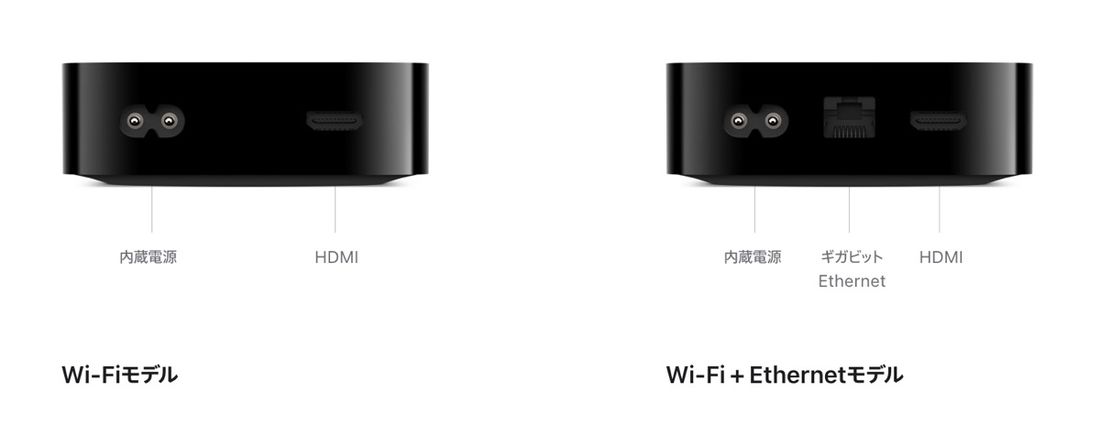 Apple TV 4K Wi-Fi+Ethernetモデル 128GB- Apple TV 4K Wi-Fi+Ethernetモデル 128GB-