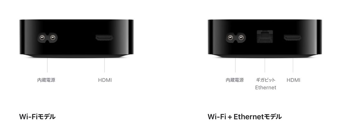 Apple TV 4K Wi-Fi+Ethernetモデル 128GB-