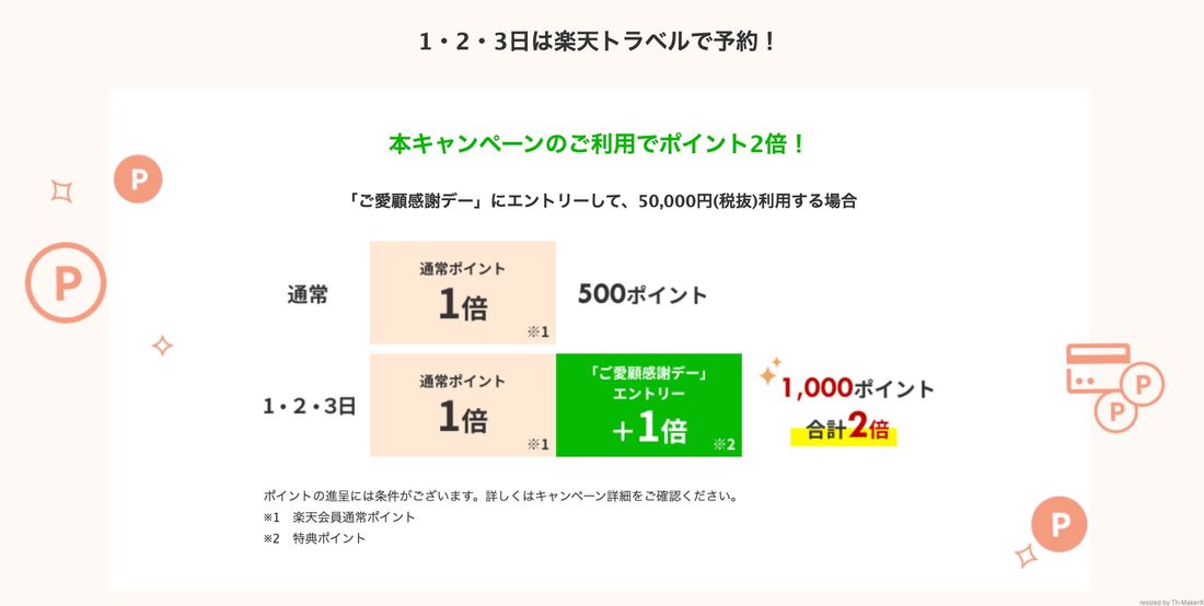 ご愛顧感謝デー