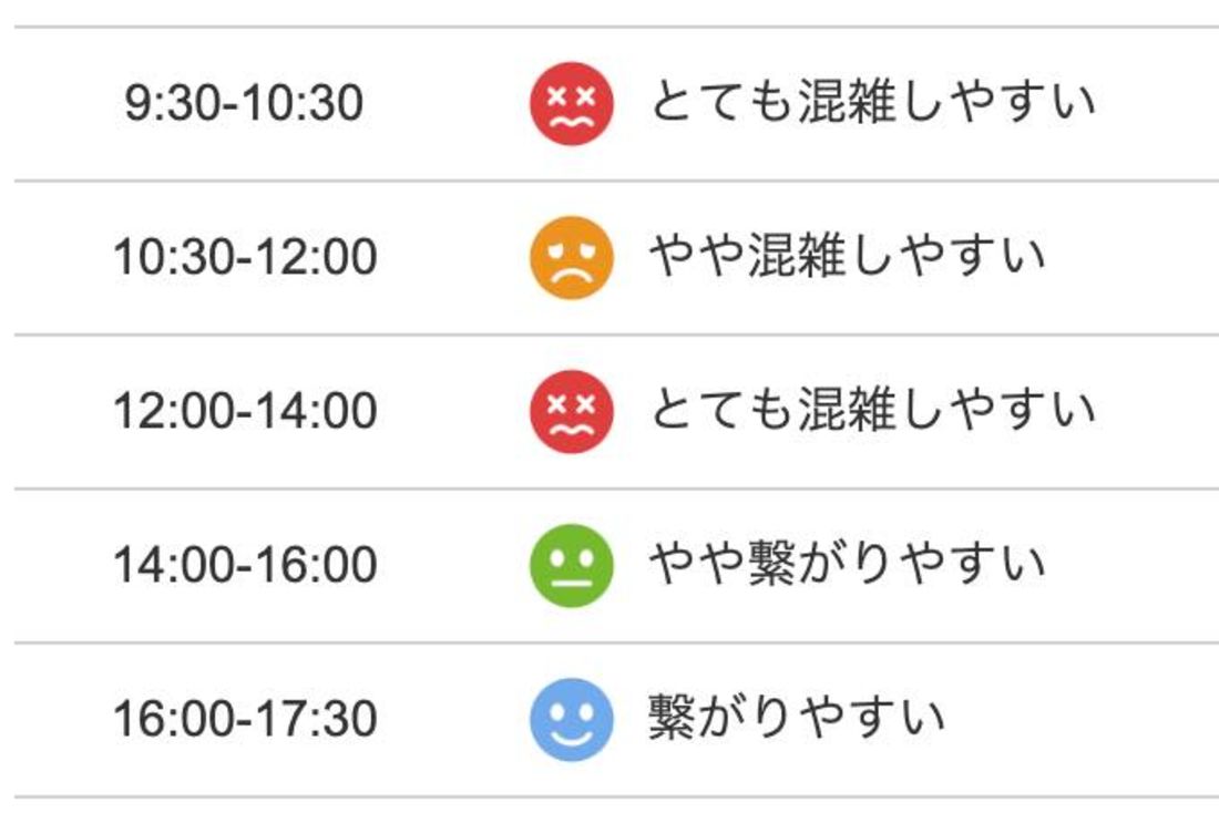 楽天カードに直接問い合わせる方法──電話やチャットでオペレーターに 