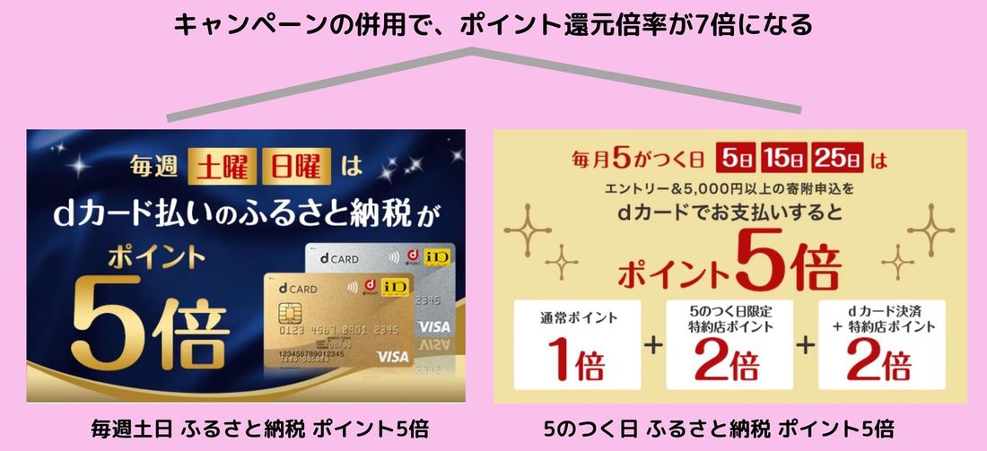 dポイント ふるさと納税 5倍