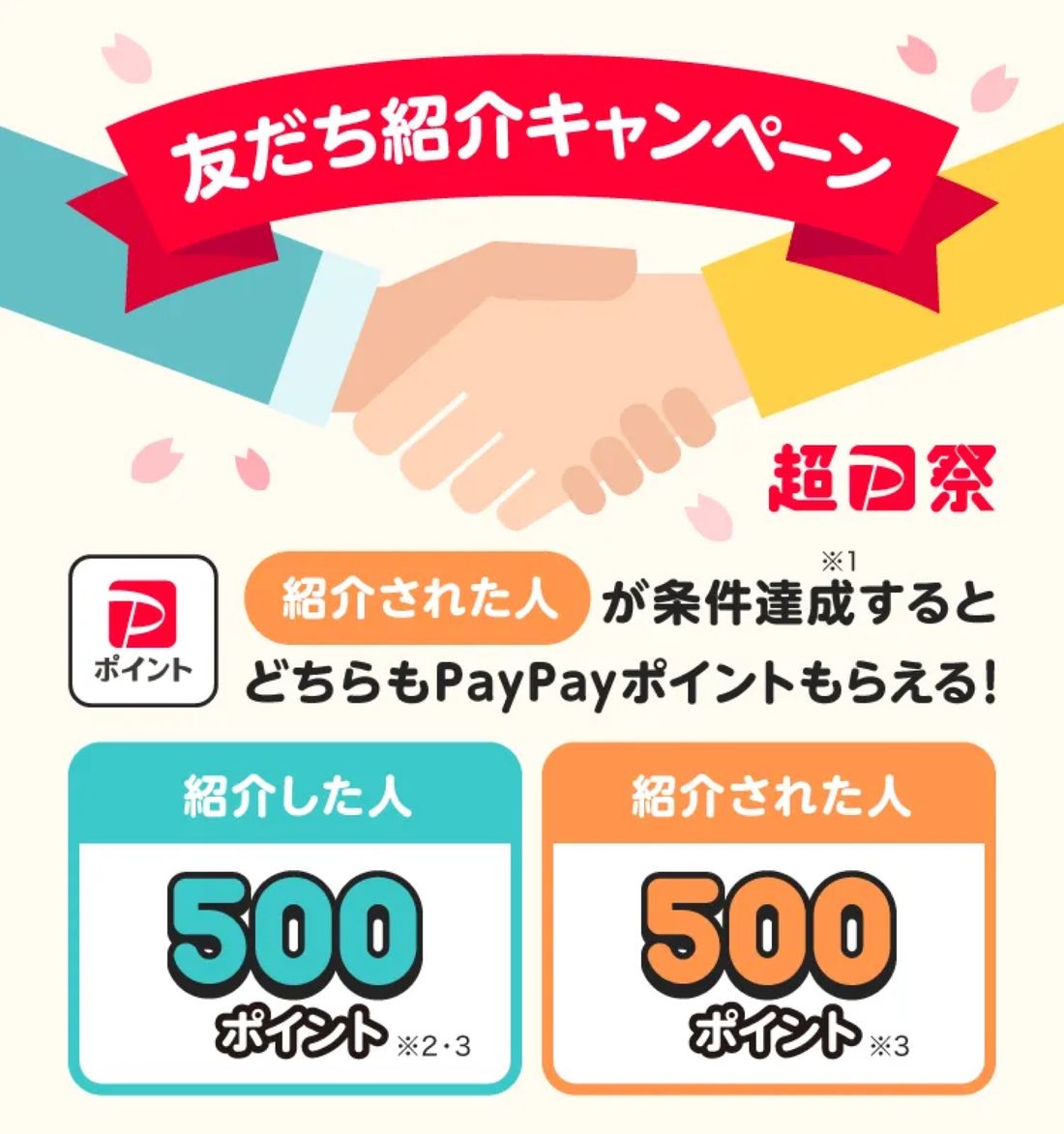 友達紹介
