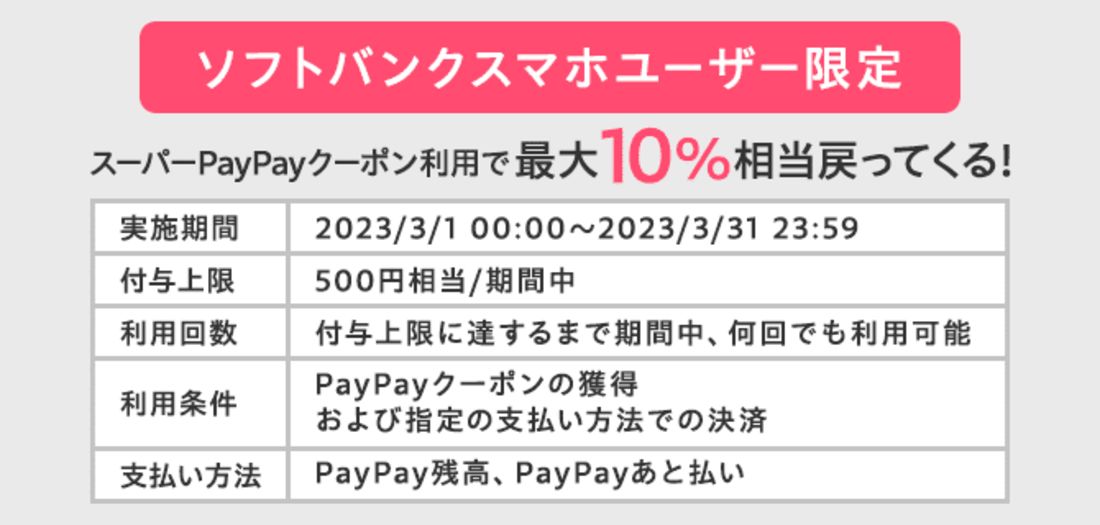 PayPayクーポン