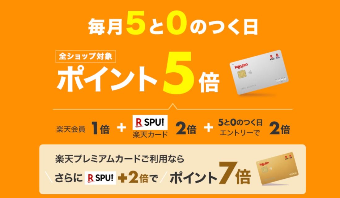 【楽天スーパーセール】5と0のつく日
